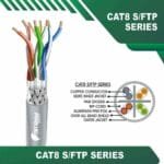 CAT8 Network Cable S-FTP 305M - Image 8