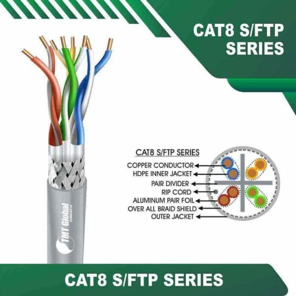 CAT8 Network Cable S-FTP 305M - Image 8