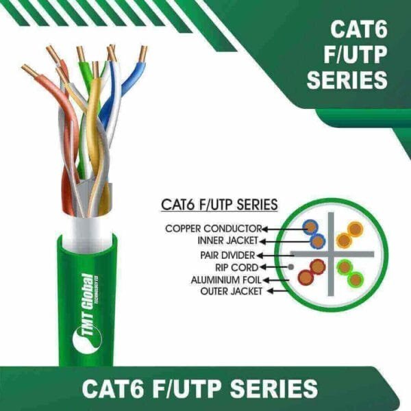 cat 6 F/UTP 23awg 4 twisted pair Data Cable 305m