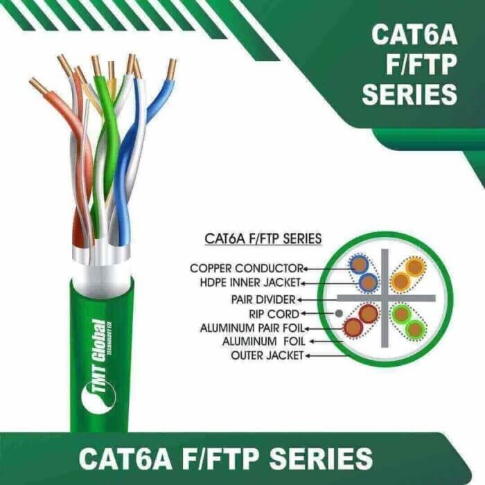 Cat6a F FTP Cable 23awg 4 twisted pair 305m