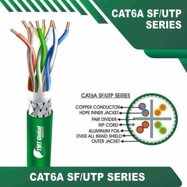SF/UTP LAN Cable 305m cat6a 23awg 4 twisted pair