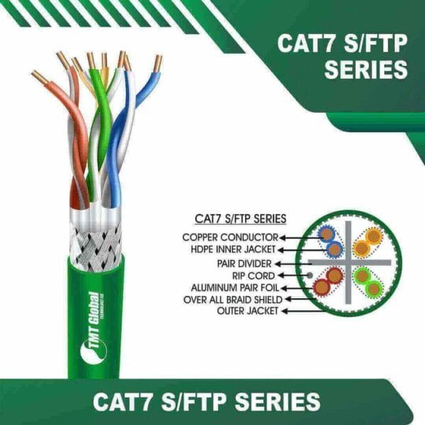cat7 cable 23 awg 4 twisted pair SFTP Bulk Cable 305m