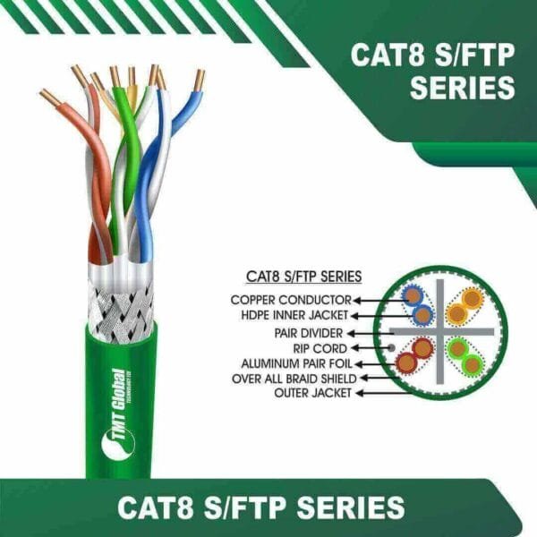 CAT8 Network Cable S-FTP 305M