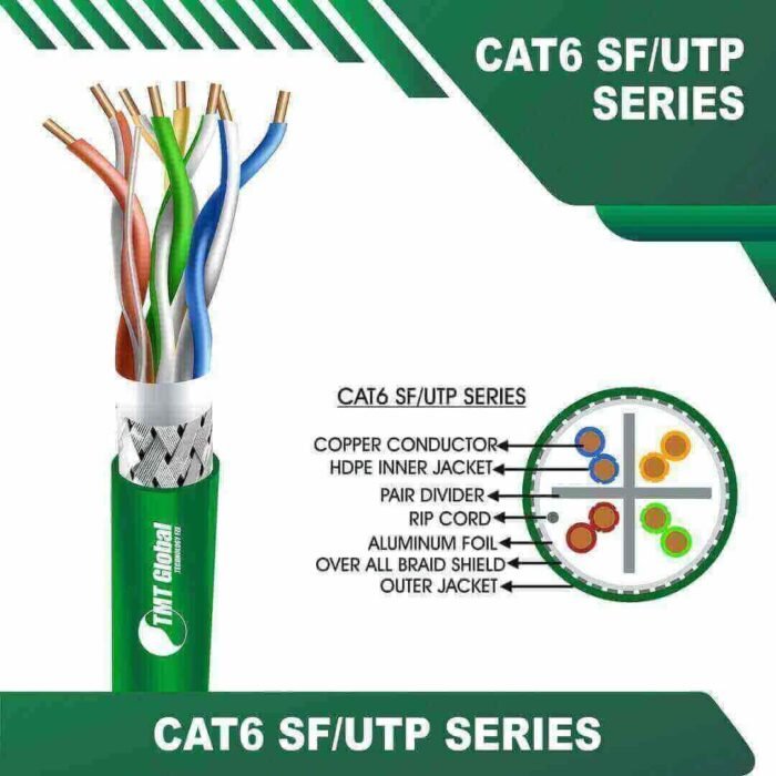 SF/UTP Solid Cable Cat6 23awg 4 twisted pair 305m