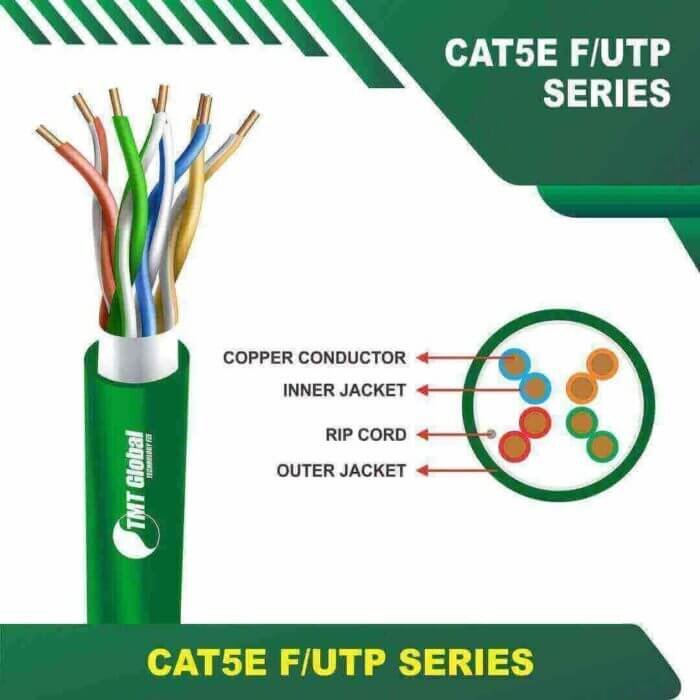 category 5e cable futp 305 meter