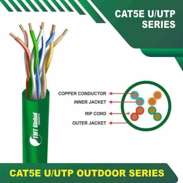 cat5e u-utp outdoor 24awg 4pair cable 305Meter