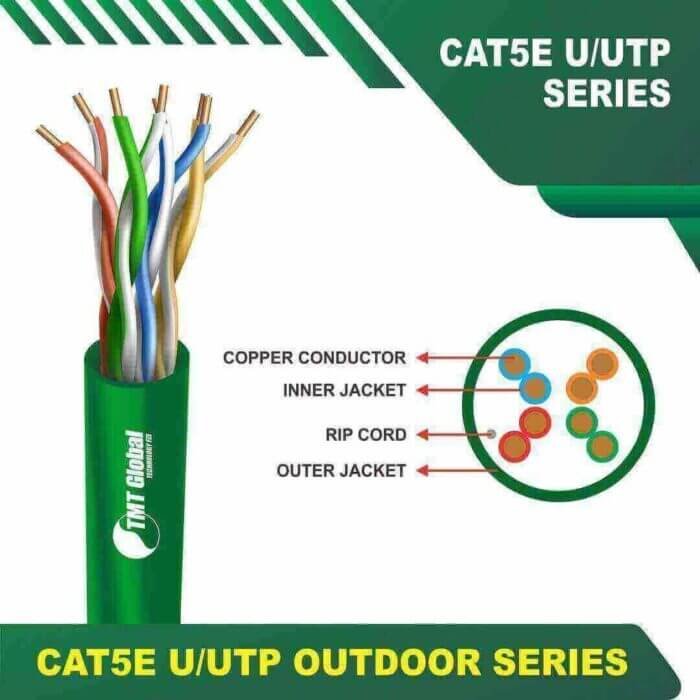 cat5e u-utp outdoor 24awg 4pair cable 305Meter