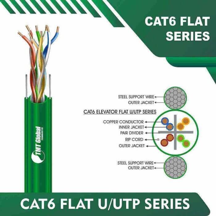 Cat6 23awg 4 twisted pair U-UTP Elevator Cable 305m