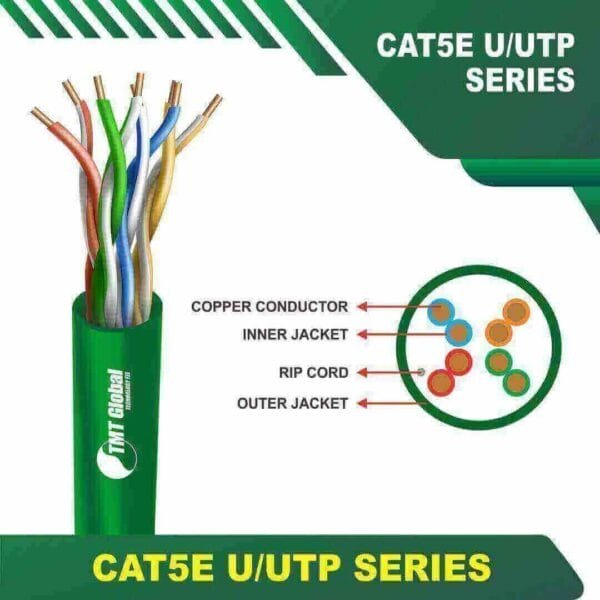 cat5e cable u/utp 24 awg 4 pair 305m