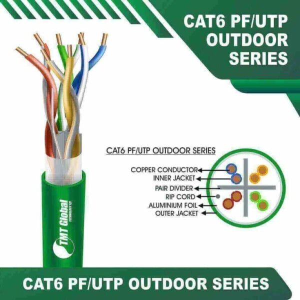 4 pair cat 6 cable f/utp 23 AWG 4 Twisted Pair 305M