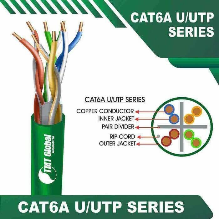 Cat6a 23awg 4pair U-UTP Ethernet Cable 305m
