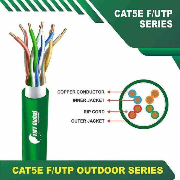 cat5 outdoor 305m f utp outdoor 24 awg cable 305m - Image 9