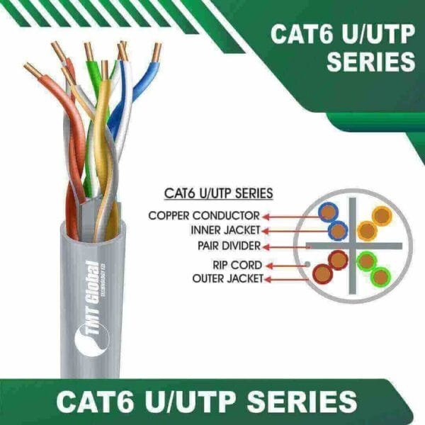 cat6 u utp solid Cable 24 awg 4 twisted pair blue 305m