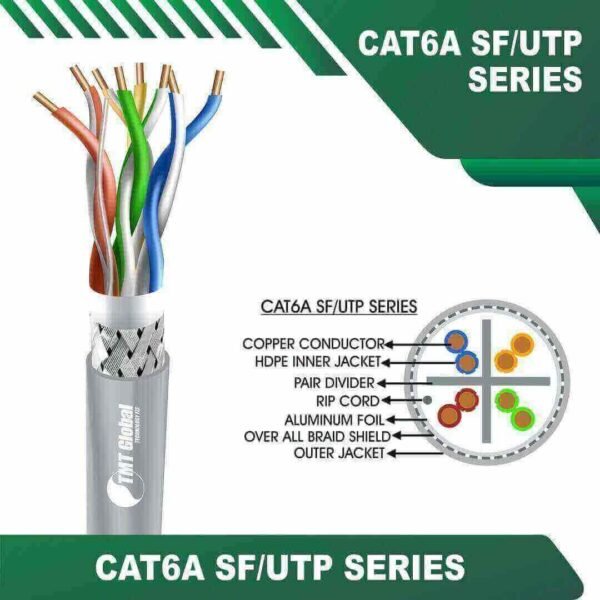 SF/UTP LAN Cable 305m cat6a 23awg 4 twisted pair
