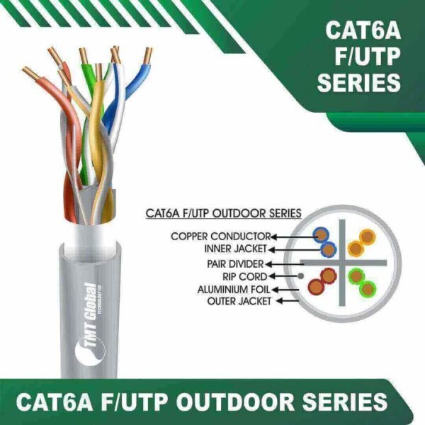 Cat6a 23awg 4 twisted pair F-UTP Bulk Cable 305m