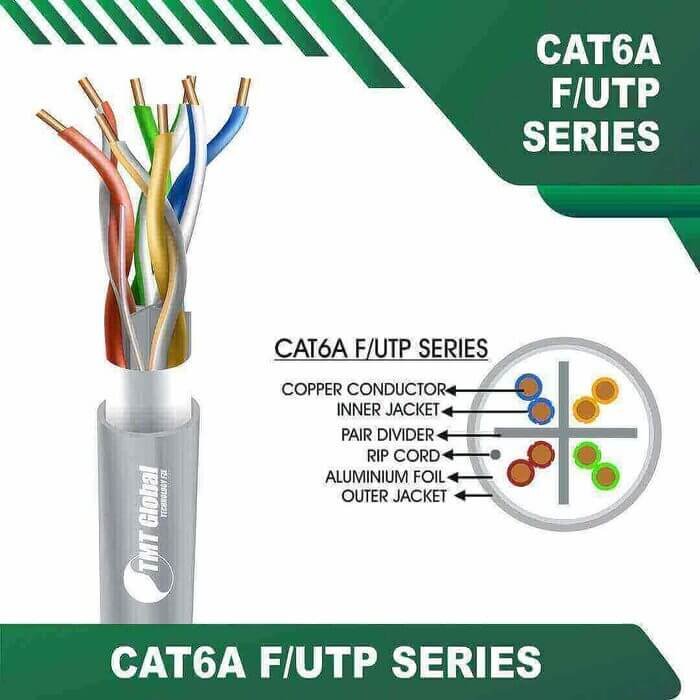 cat6a cable 305m 23awg 4 twisted pair F/UTP LSZH