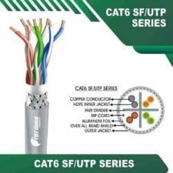 SF/UTP Solid Cable Cat6 23awg 4 twisted pair 305m SF/UTP Solid Cable Cat6 23awg 4 twisted pair 305m