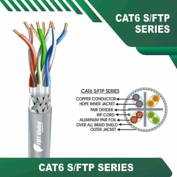 Cat6 23awg 4 twisted pair S FTP Cable 305m