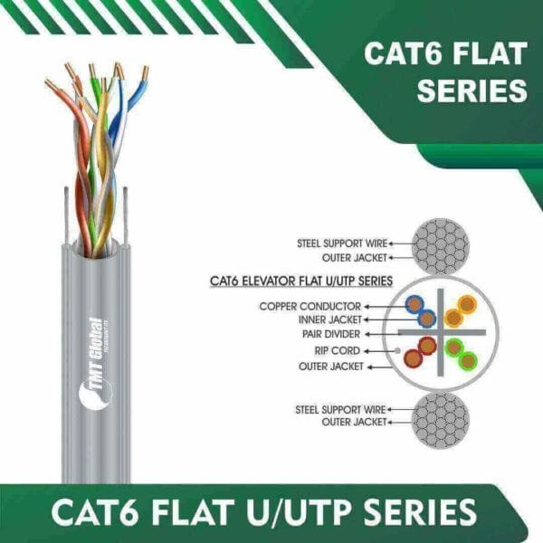 Cat6 23awg 4 twisted pair U-UTP Elevator Cable 305m