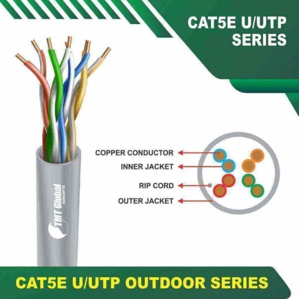 cat5e u-utp outdoor 24awg 4pair cable 305Meter