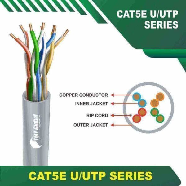 cat5e cable u/utp 24 awg 4 pair 305m