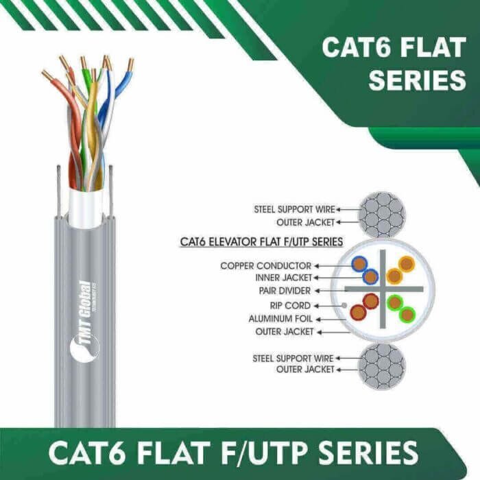 Cat6 F/UTP lift Cable flat cat6 color code 305m