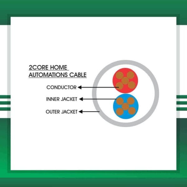 smart Automations Cable 2 core 305m - Image 2