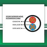 2 core flat Cable Home Automations 1.5mm 305m - Image 2