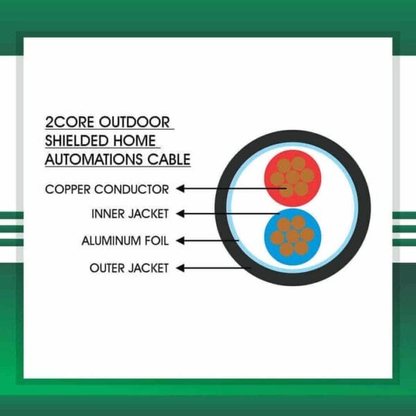 2 core smart Home Cable Shielded 1.5mm - Image 2