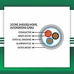 3core 16awg Home Automations Cable overall foil 305m - Image 2