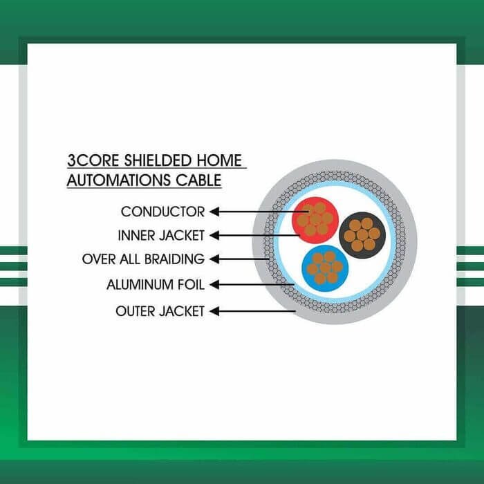 3core 16awg Home Automations Cable overall foil 305m - Image 2