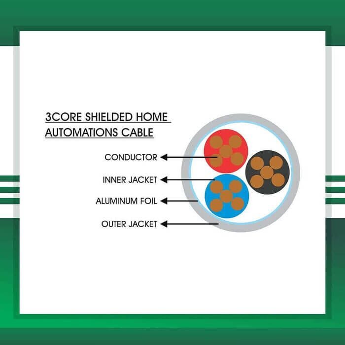 3 core Cable Shielded Home Automations 1.5mm 305m - Image 2