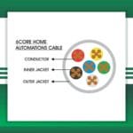 Home Automations Cable 6 core 1.5mm 305m - Image 7