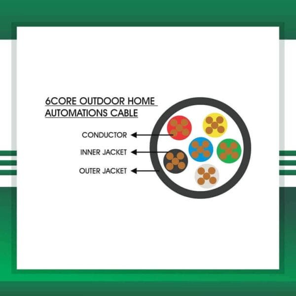 Cable 6 core Outdoor Home Automations 305m - Image 7