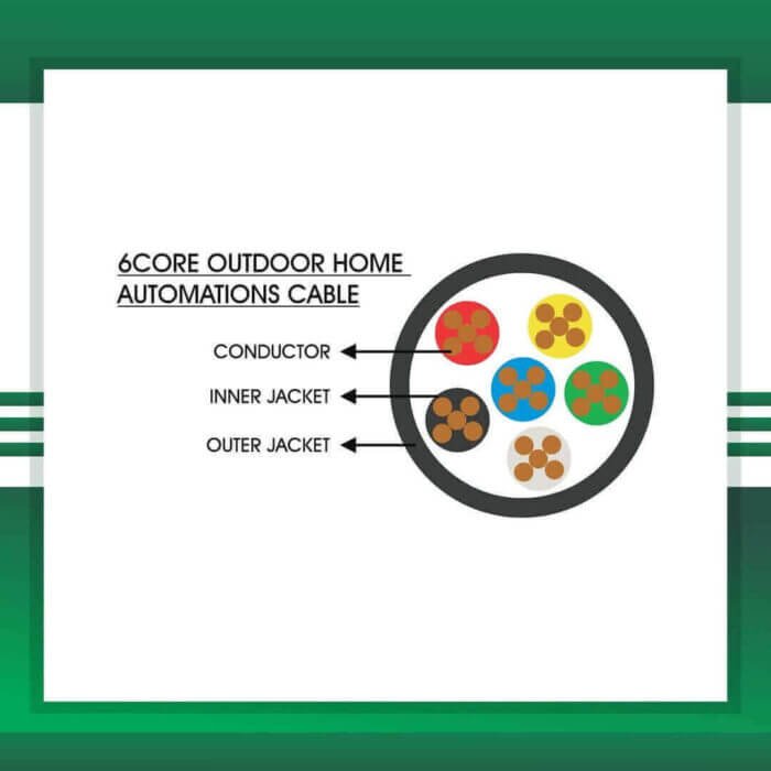 Cable 6 core Outdoor Home Automations 305m - Image 7