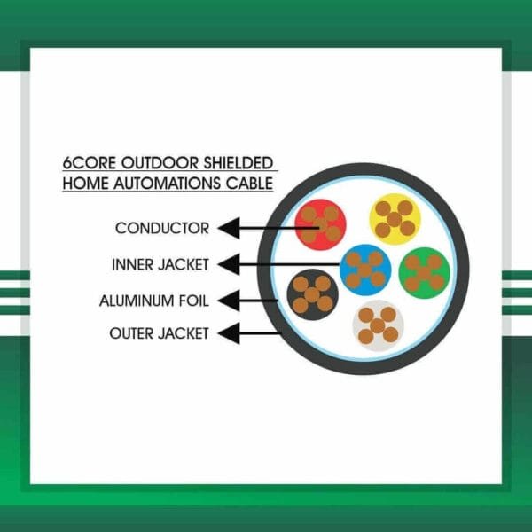 6 core shielded cable smart Home 16 awg  tmt - Image 2