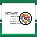 8 core smart Home Automations Cable Outdoor 1.5mm 305m - Image 2