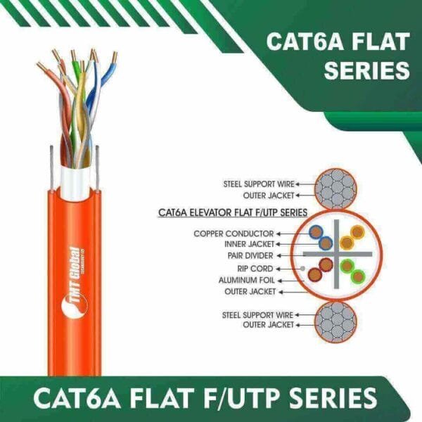 cat6a 23awg 4pair F-UTP Elevator Cable 305m - Image 7