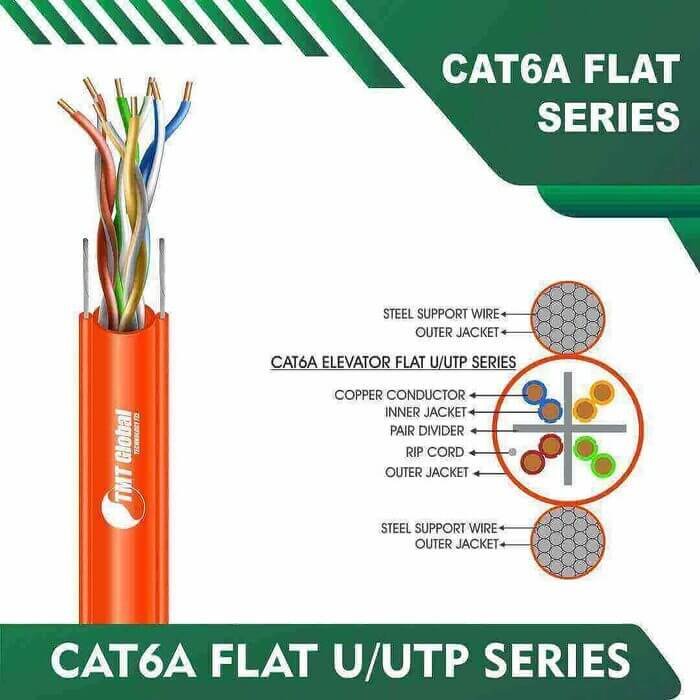 Cat6a 23awg 4 twisted pair U-UTP lift Cable 305m
