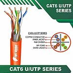 cat6 u utp solid Cable 24 awg 4 twisted pair blue 305m