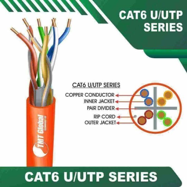 cat6 u utp solid Cable 24 awg 4 twisted pair blue 305m