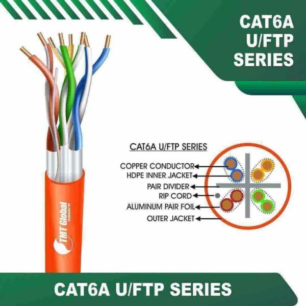 Cat6 a 23 awg 4 twisted pair U/FTP Cable 305m