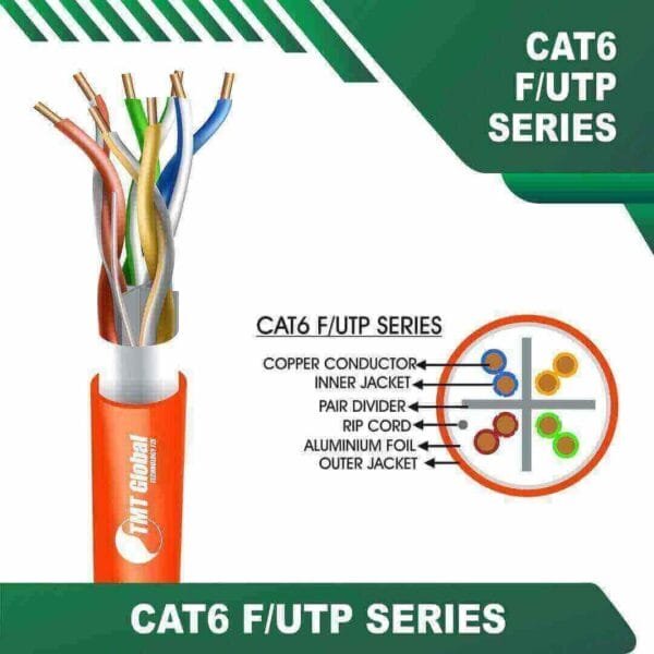 cat 6 F/UTP 23awg 4 twisted pair Data Cable 305m