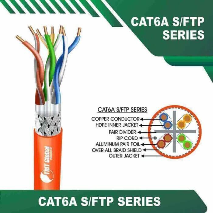 cat6a stp cable 23awg 4 twisted pair 305m