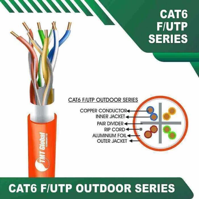 outdoor cat 6 cable 23awg 4 twisted pair F/UTP 305m