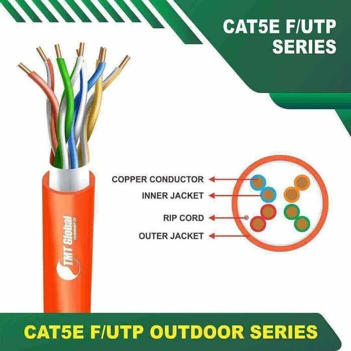 cat5e cables f utp outdoor tmt global uae 305 meter
