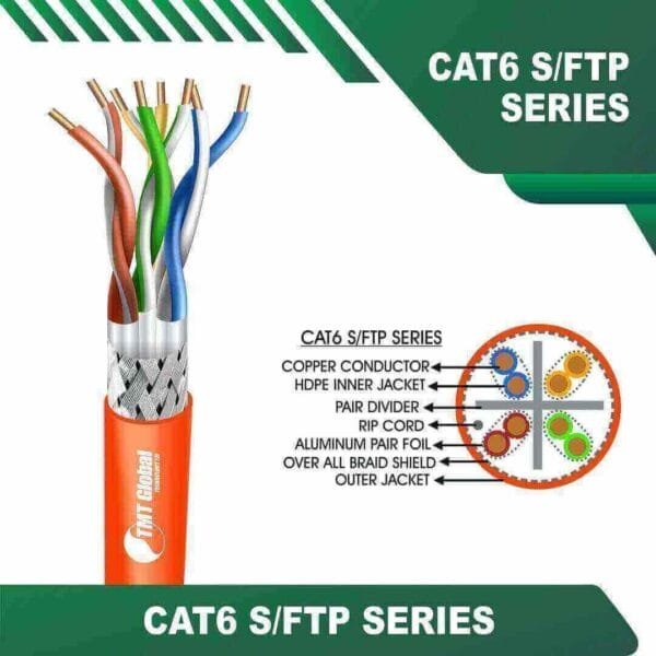 Cat6 23awg 4 twisted pair S FTP Cable 305m