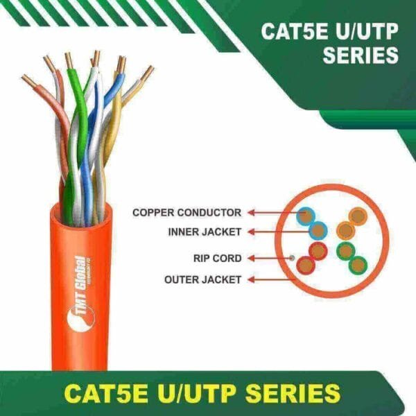 cat5e cable u/utp 24 awg 4 pair 305m