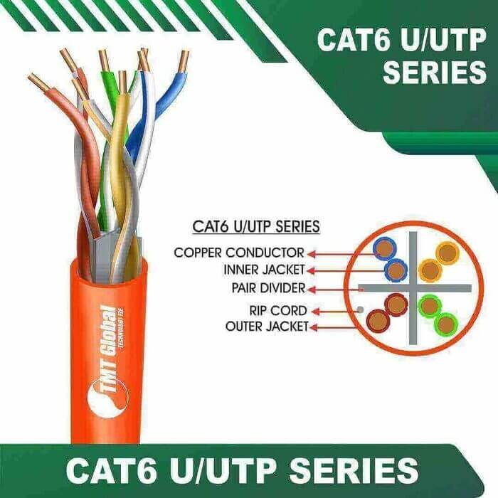 23awg cat 6 cable 4 twisted pair UTP Ethernet Cable 305m