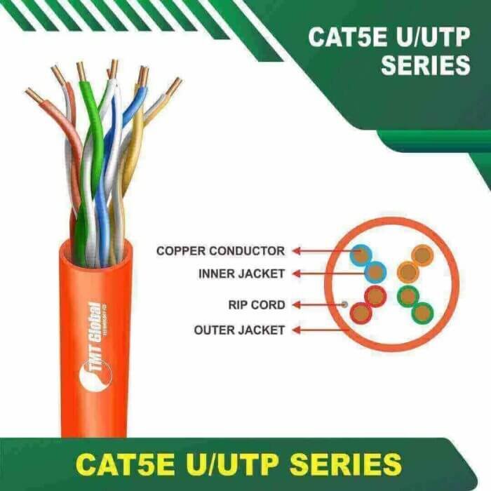cat5e cable u/utp 24 awg 4 pair 305m